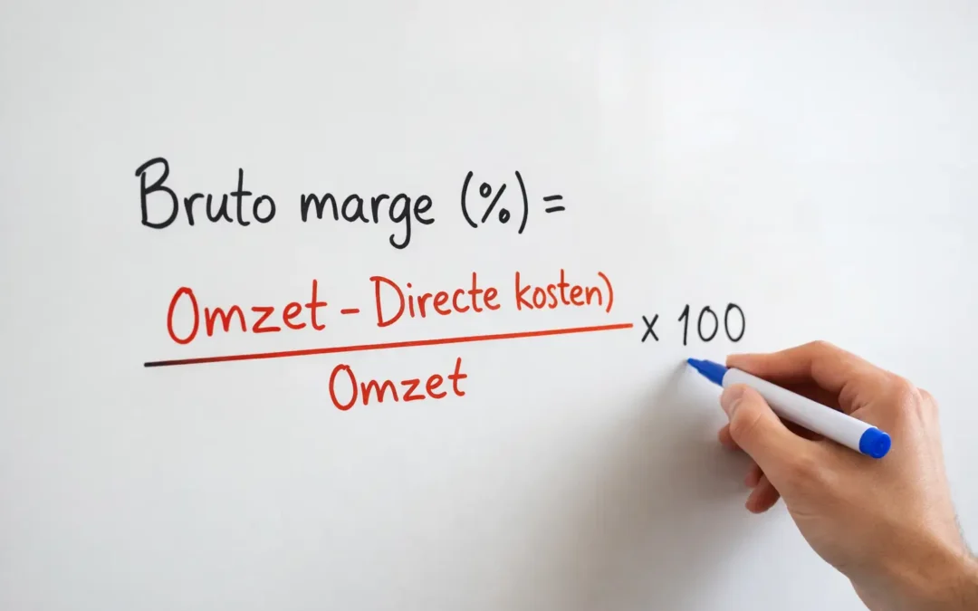 Bruto marge: wat het is en hoe je ermee stuurt op winst