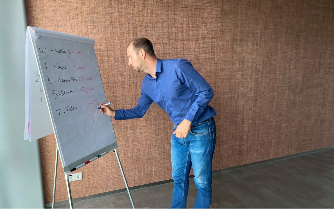 Een winstplan: het verschil tussen hopen op winst en sturen op winst